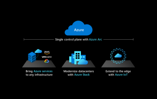 Hybrid Cloud Arc-Enabled Servers