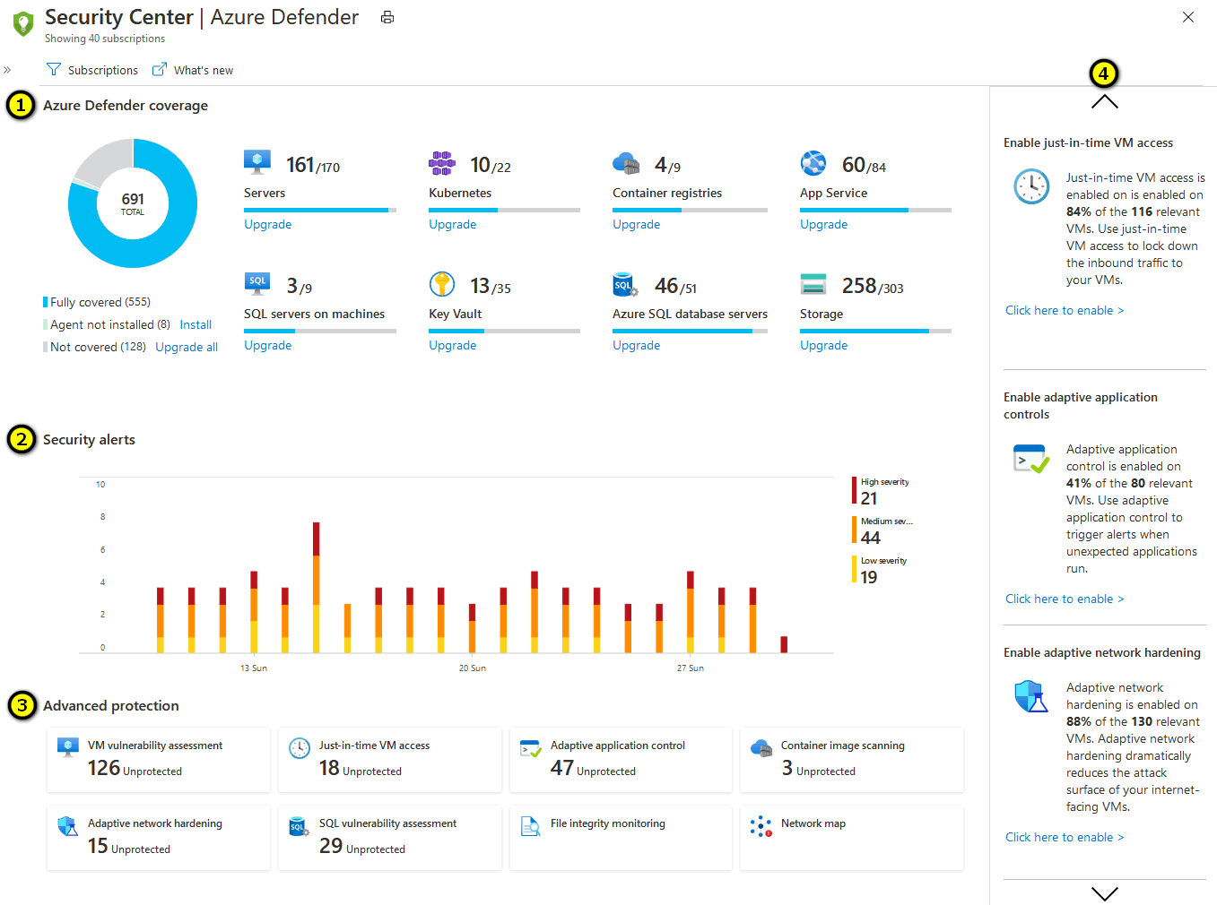 Security Center Azure Defender